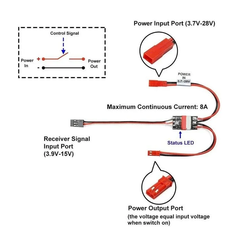 2-20A High Current Remote Cont - đánh giá và giá Drone Battery High Voltage